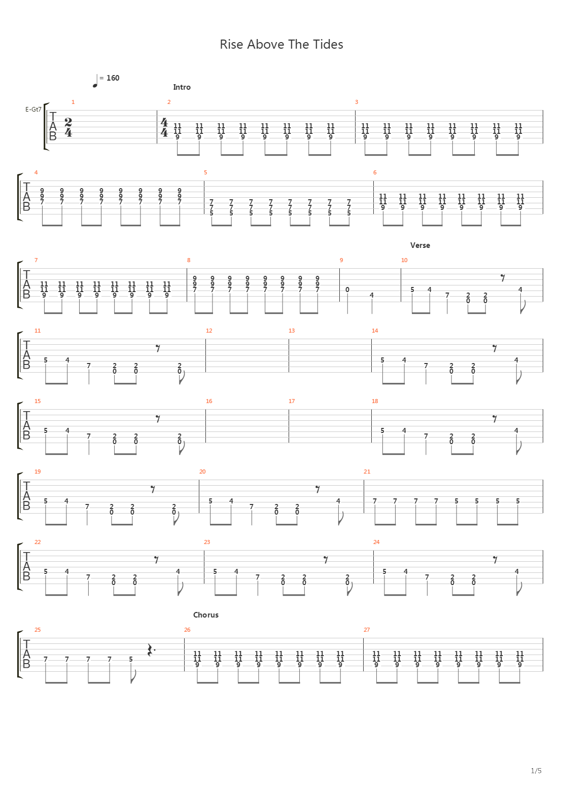 Rise Above The Tides吉他谱
