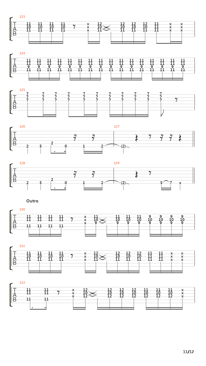 Sugar Song To Bitter Step Kekkai Sensen Ed吉他谱