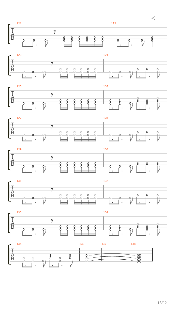 Skyscrapers吉他谱