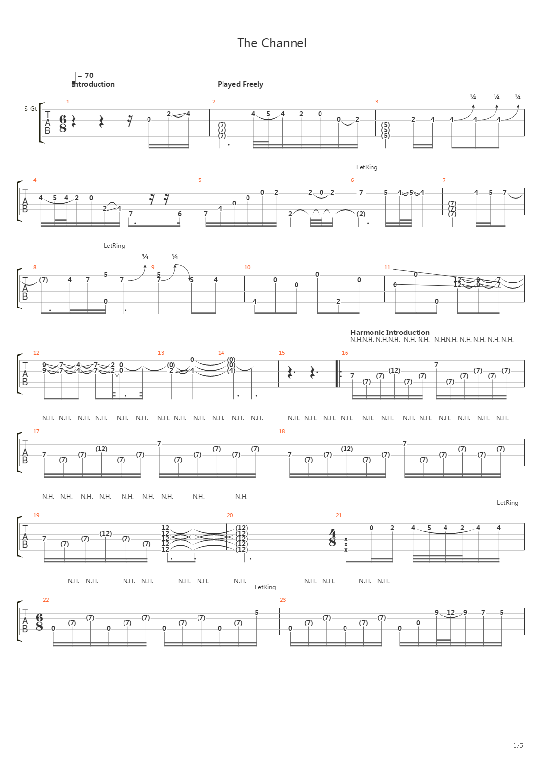 The Channel吉他谱