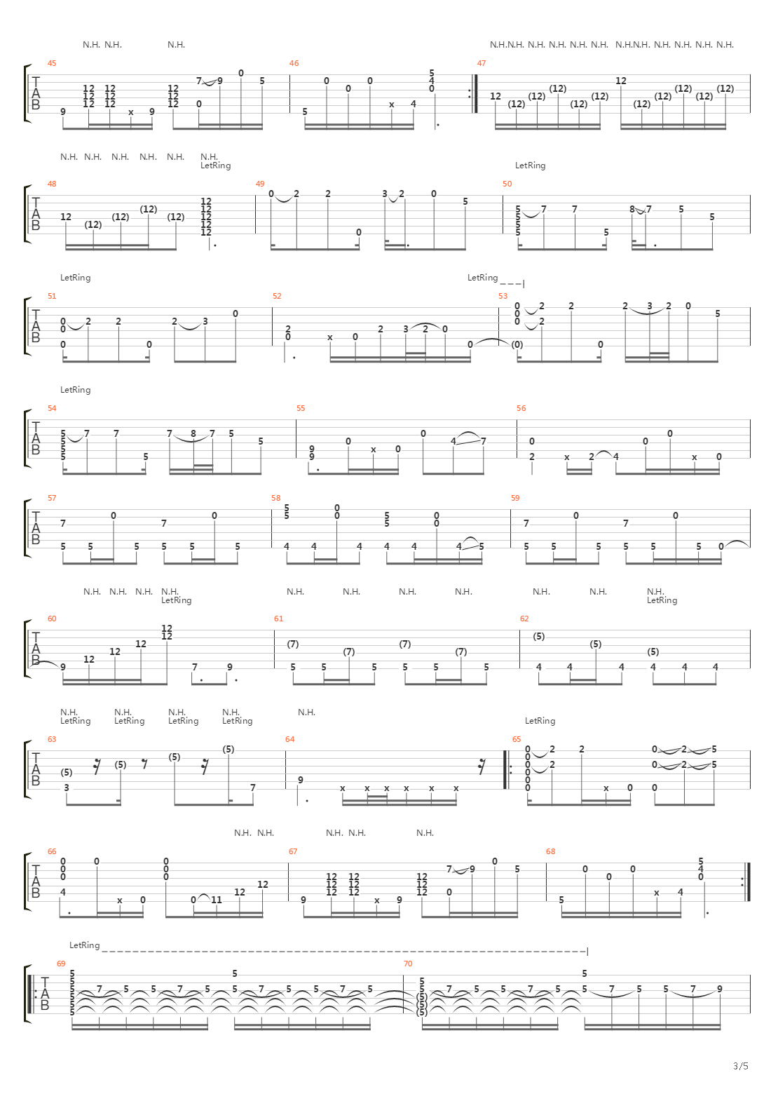 The Channel吉他谱