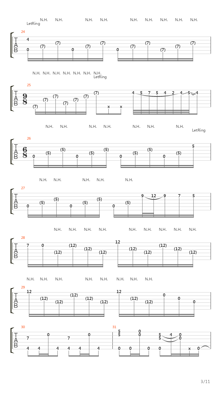 The Channel吉他谱