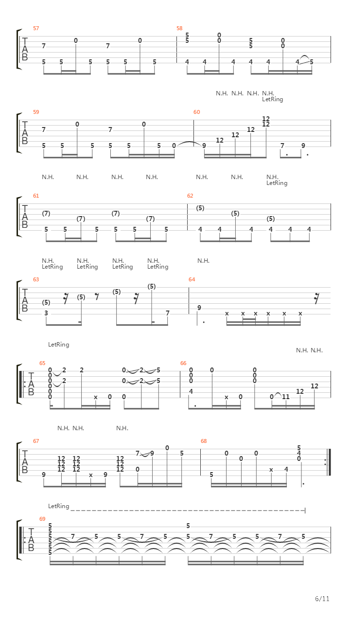 The Channel吉他谱