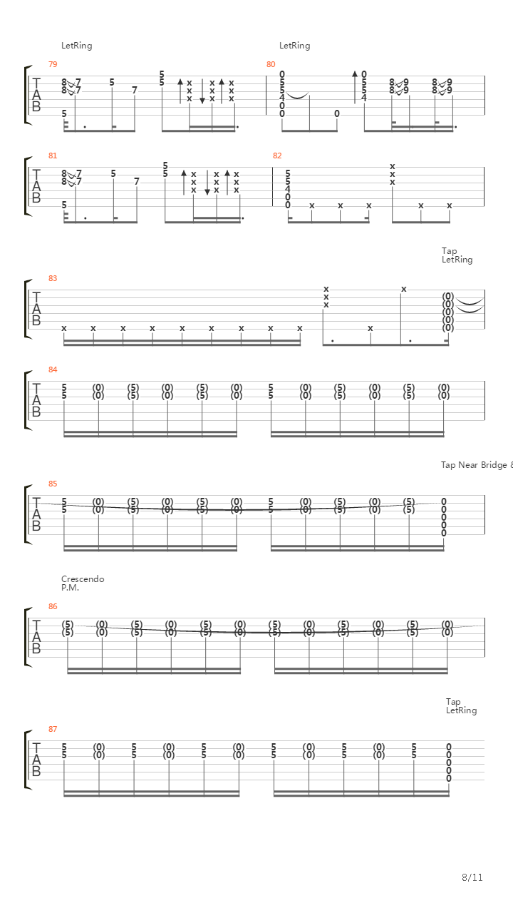 The Channel吉他谱