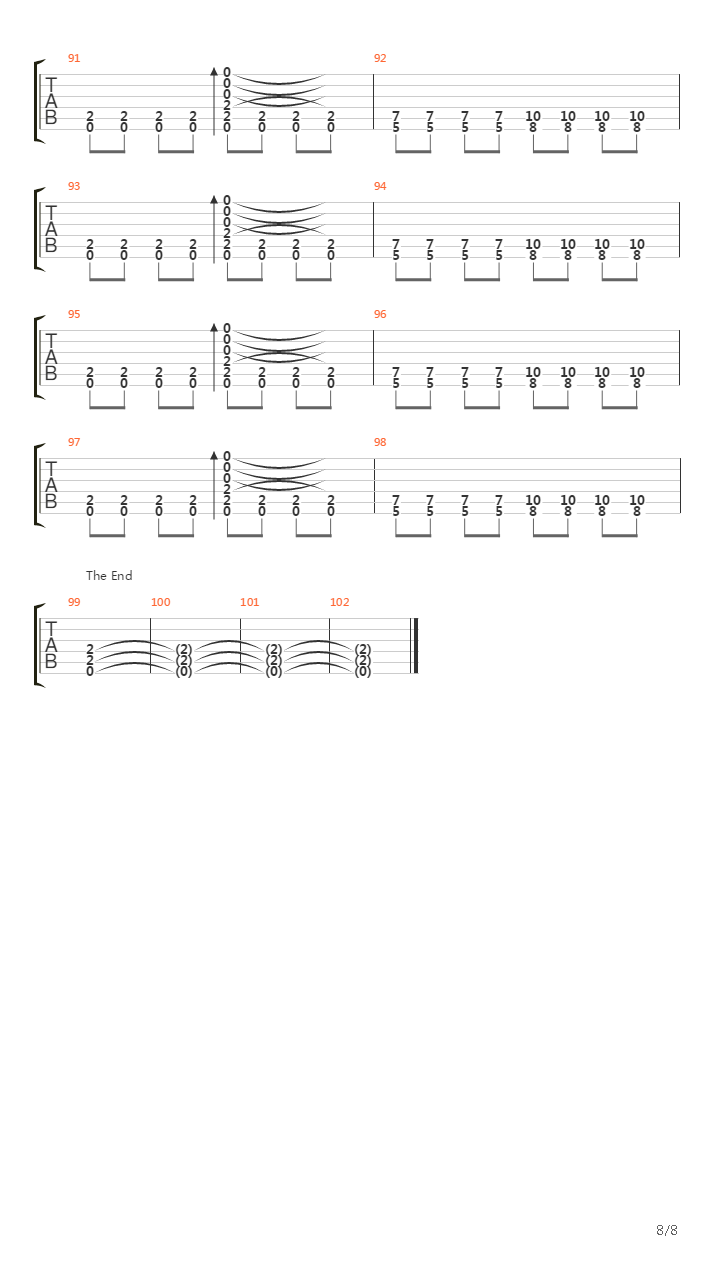 In Die Schlacht吉他谱