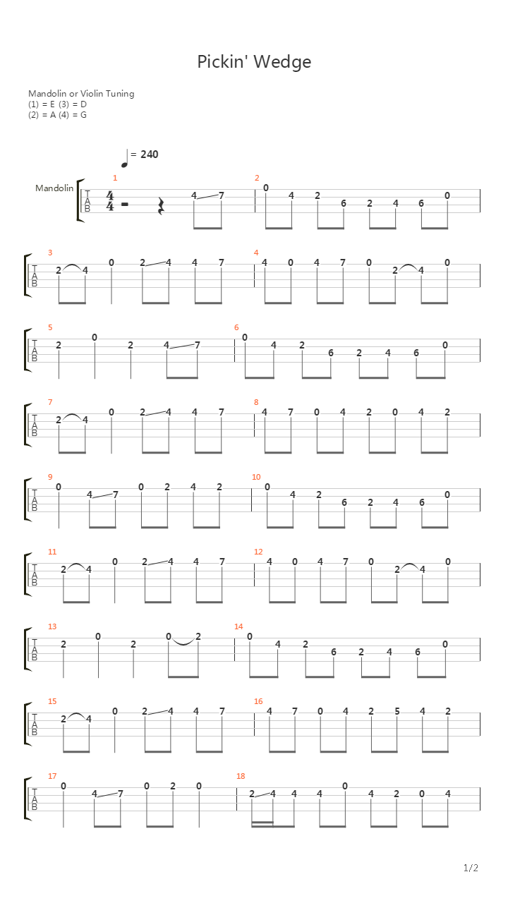 Pickin' Wedge吉他谱