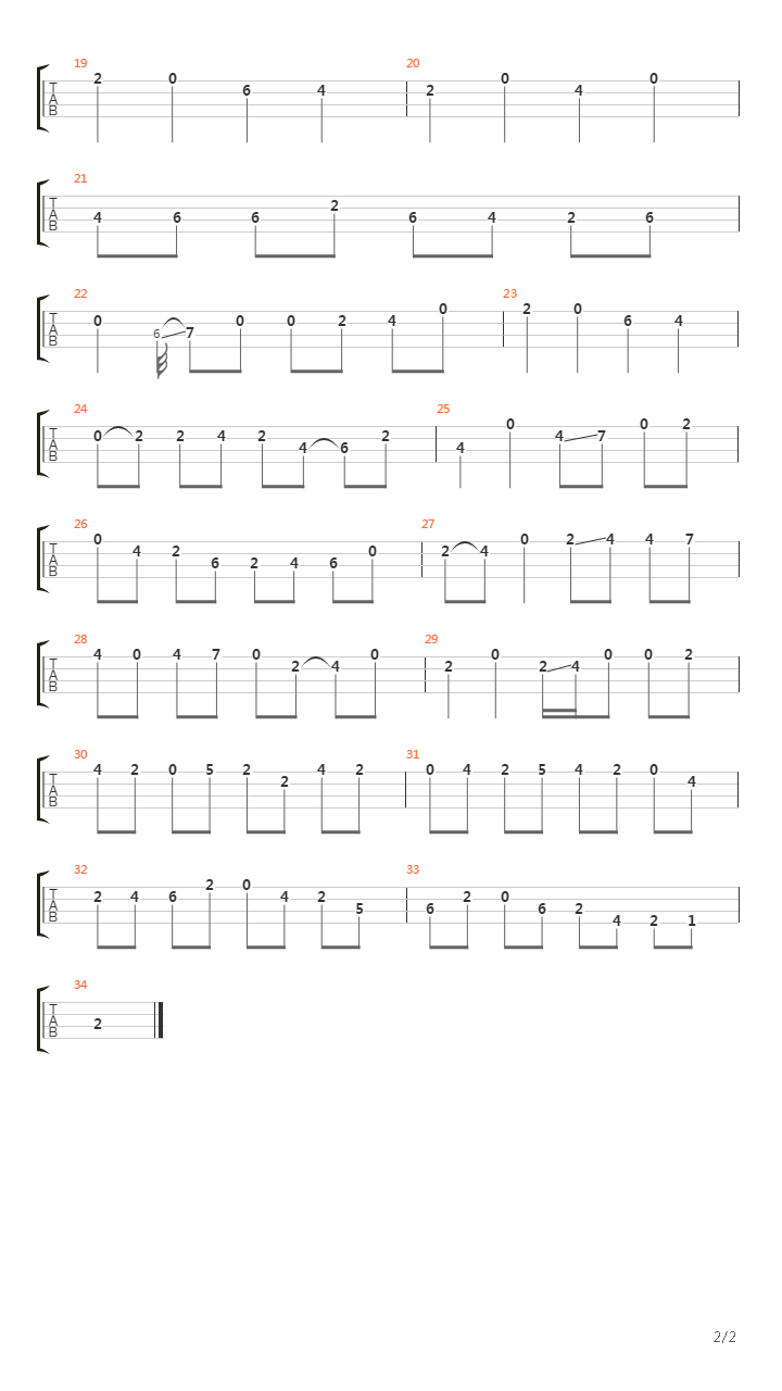 Pickin' Wedge吉他谱