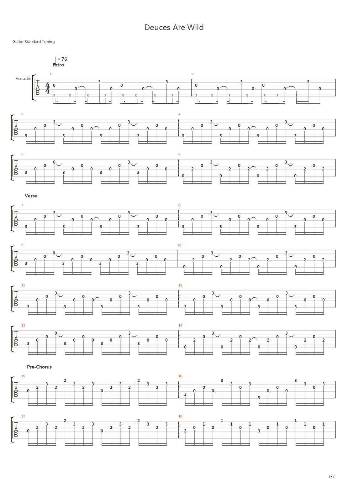 Deuces Are Wild吉他谱