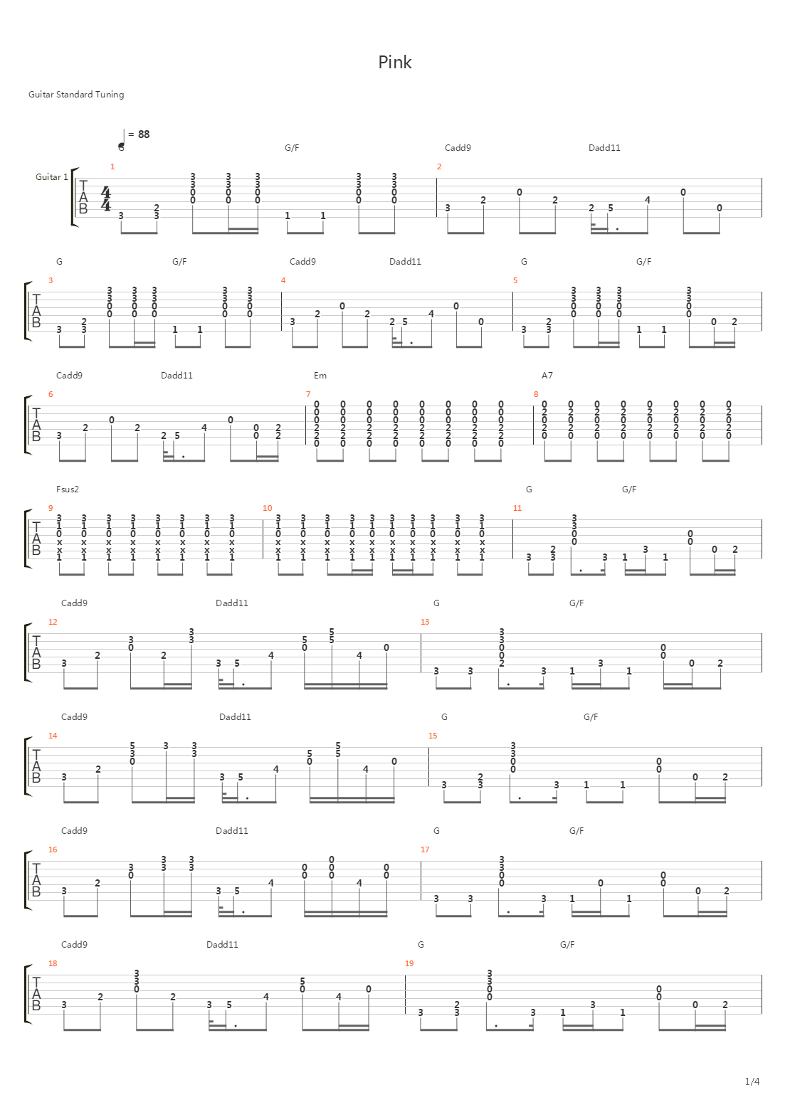 Pink吉他谱