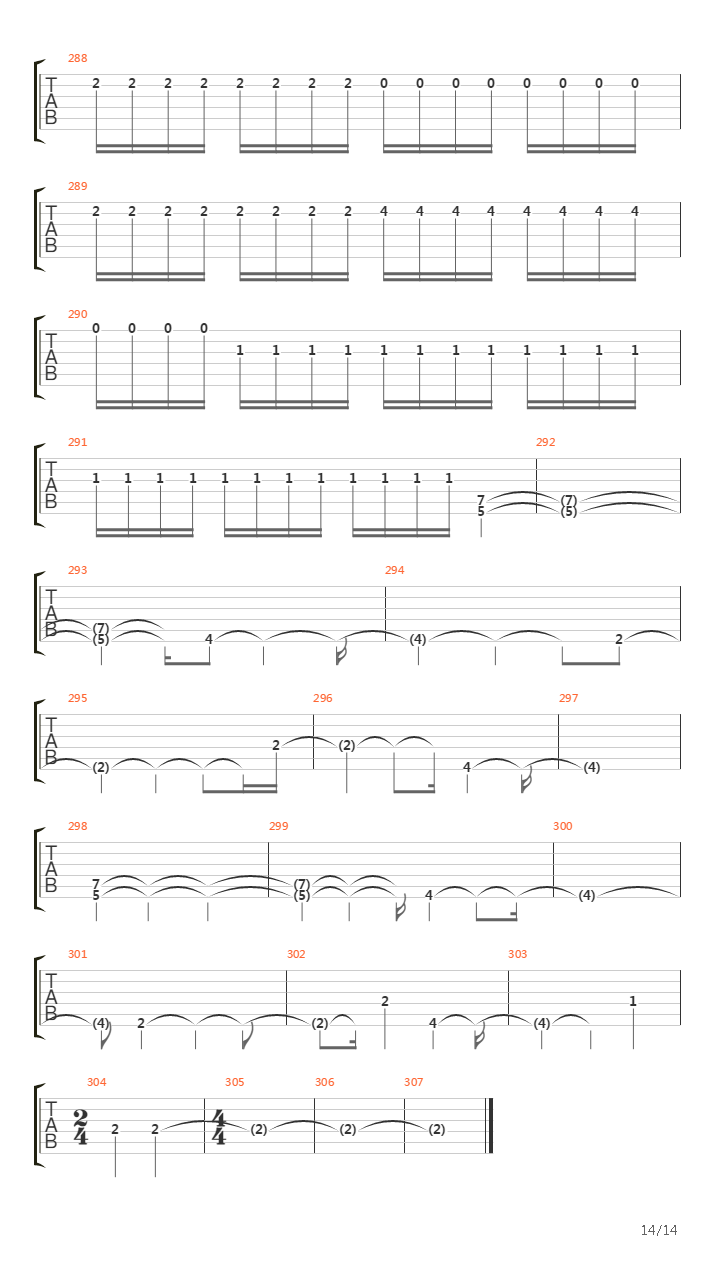 Tristea Vehementa吉他谱