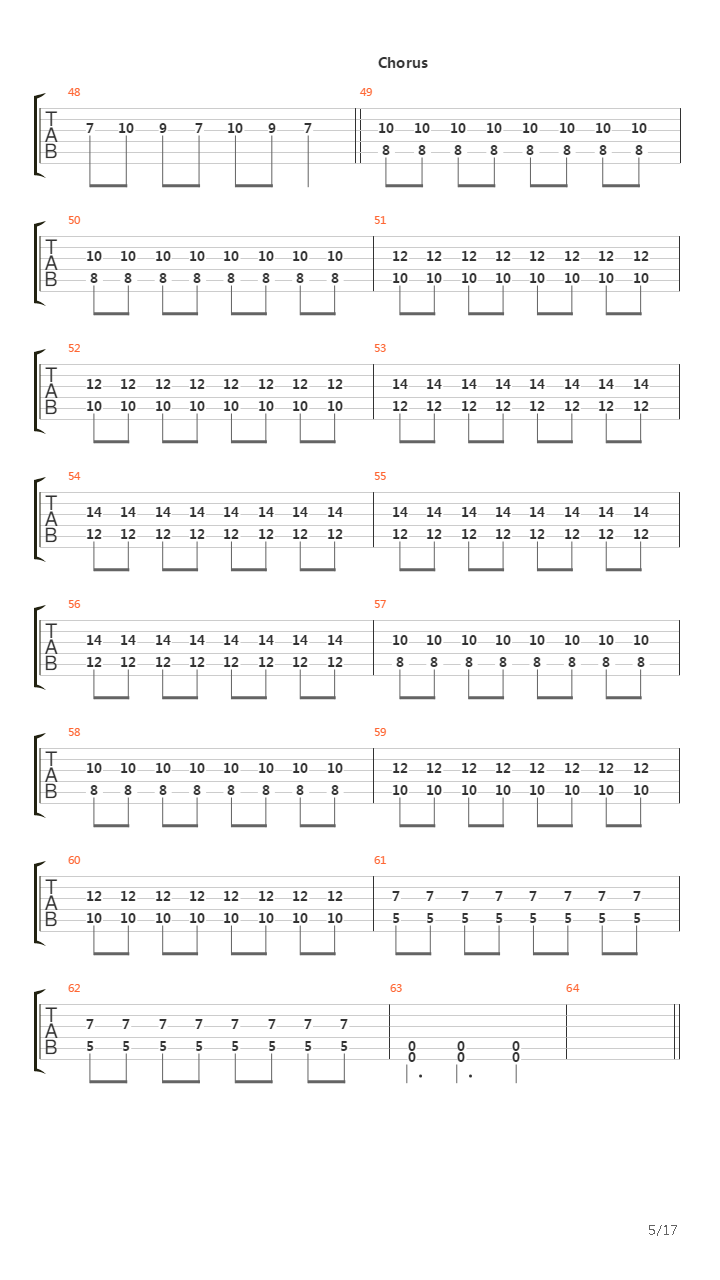 If These Walls Could Speak吉他谱