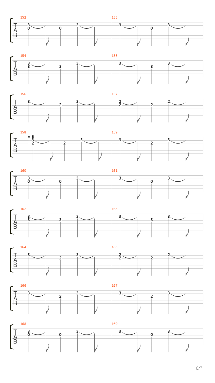 Electronic Performers吉他谱