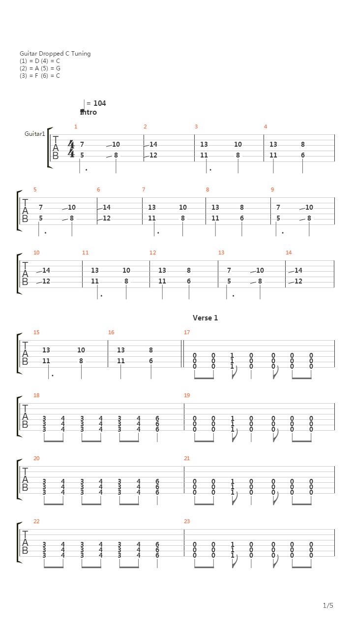 Llon Paiva吉他谱