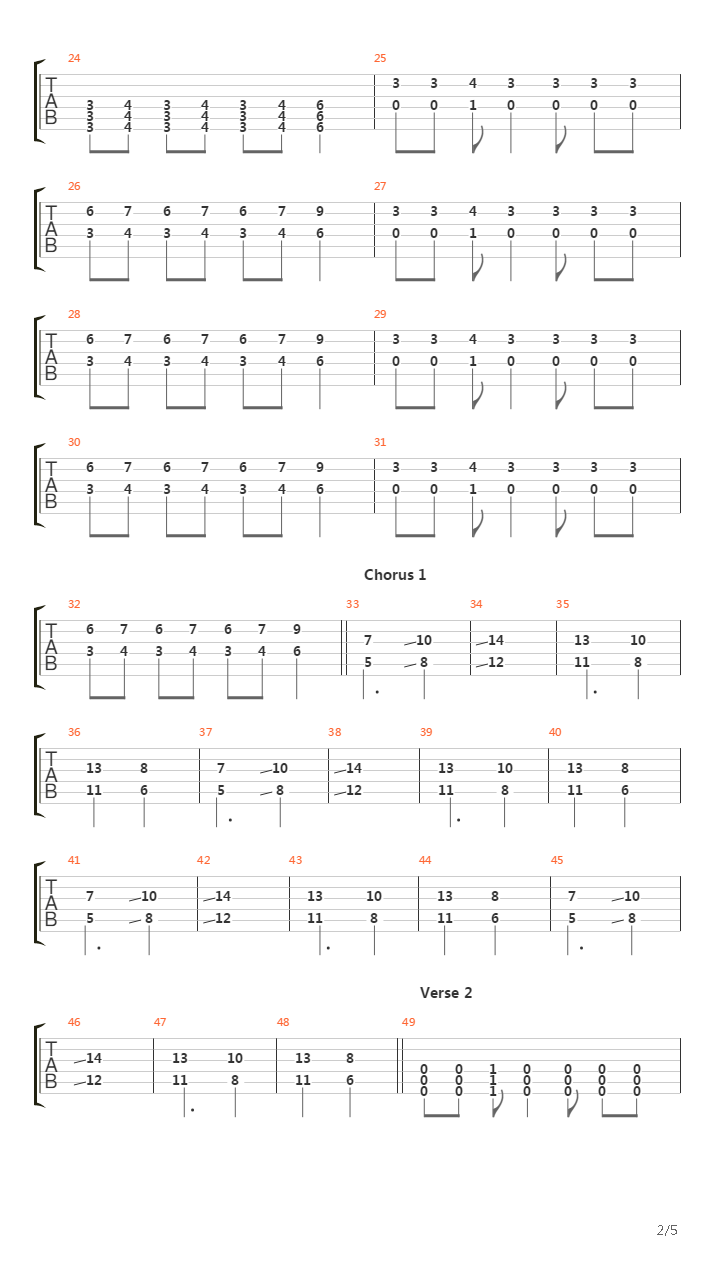 Llon Paiva吉他谱