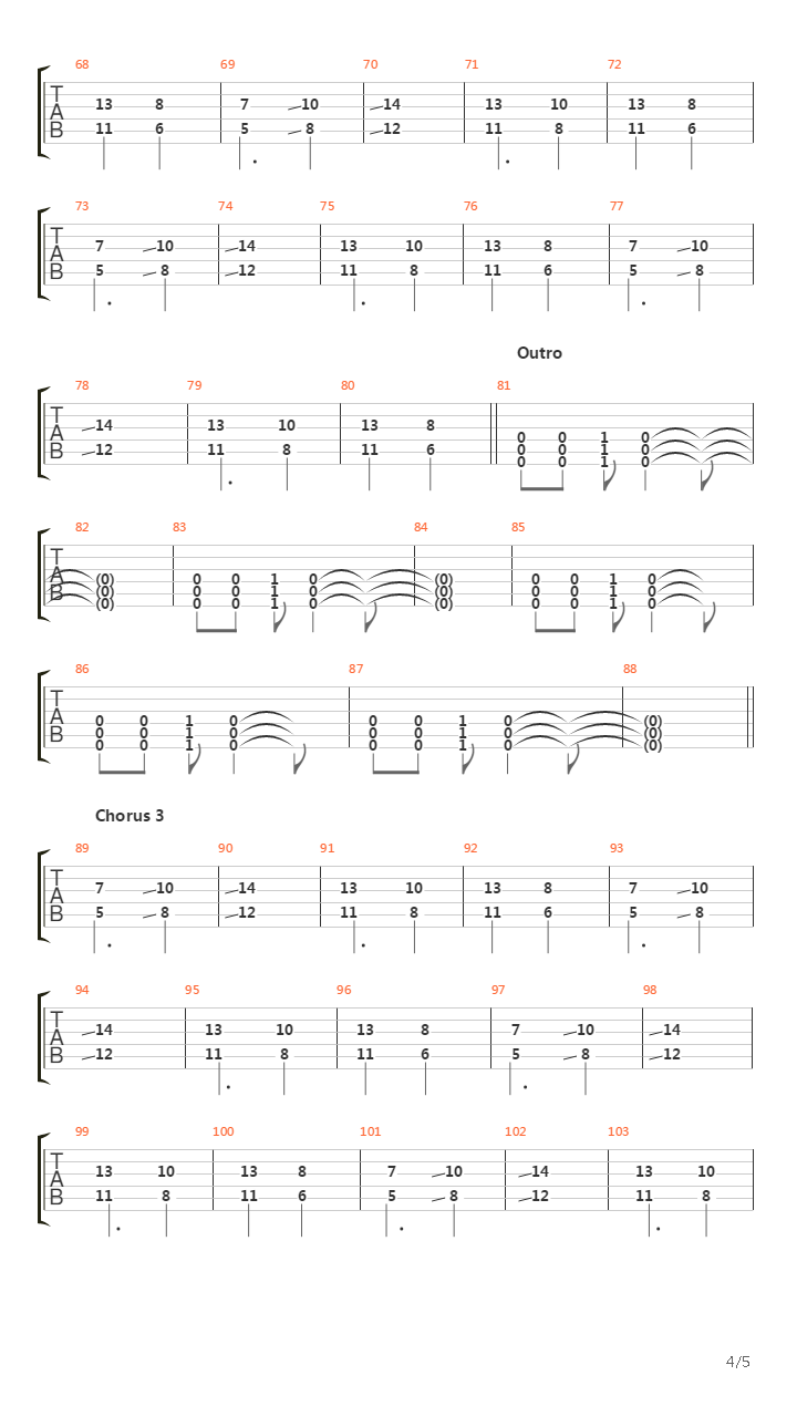 Llon Paiva吉他谱