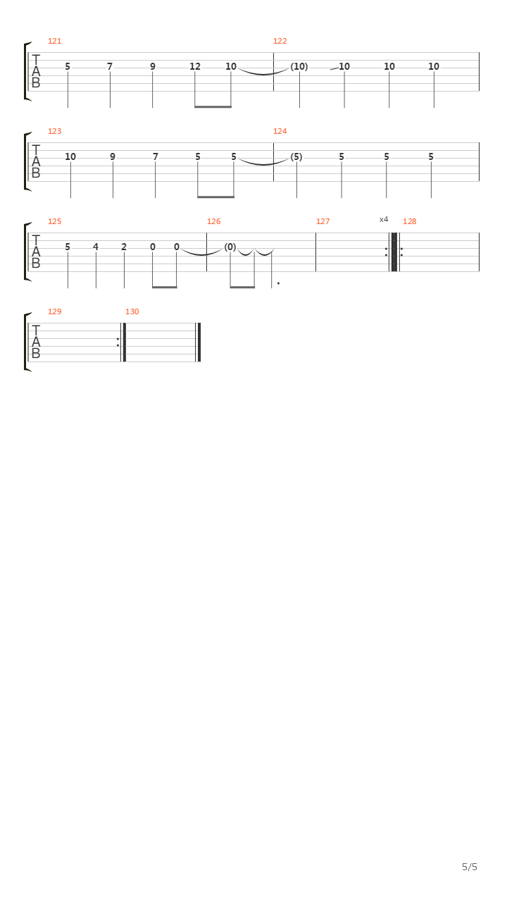 Alunizar吉他谱