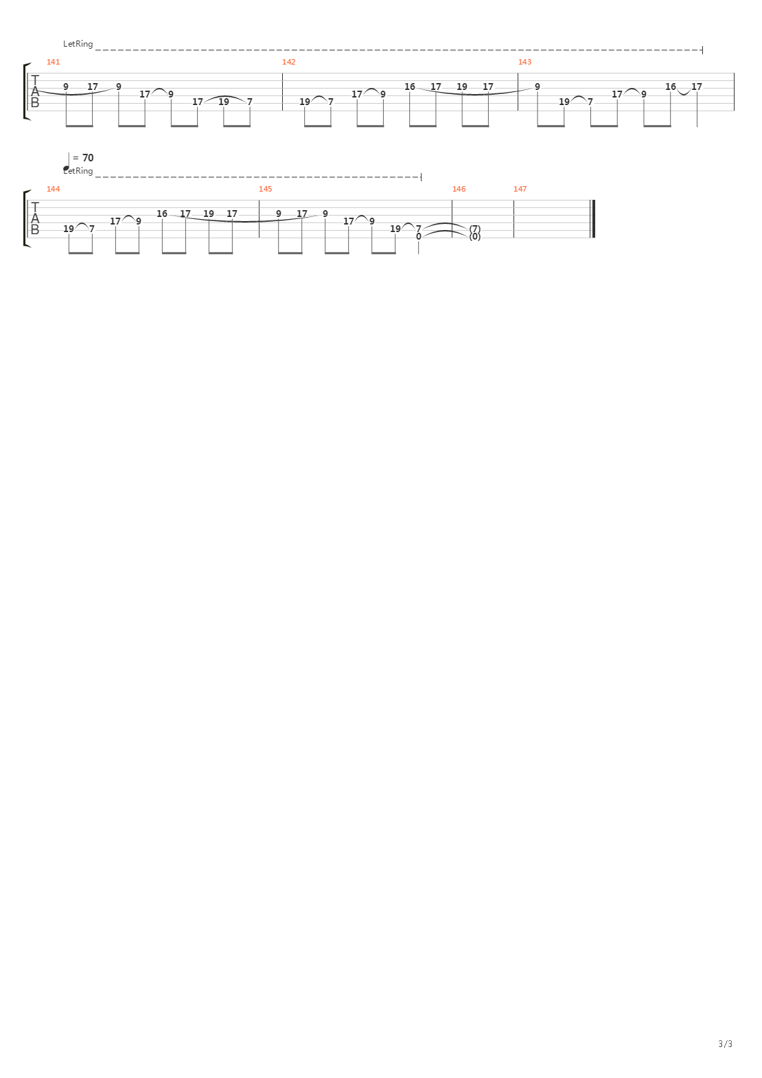 Versprochen Ist Versprochen吉他谱