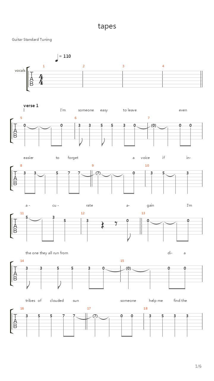 Tapes吉他谱