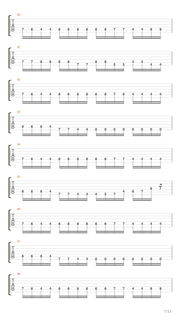 Velocity吉他谱