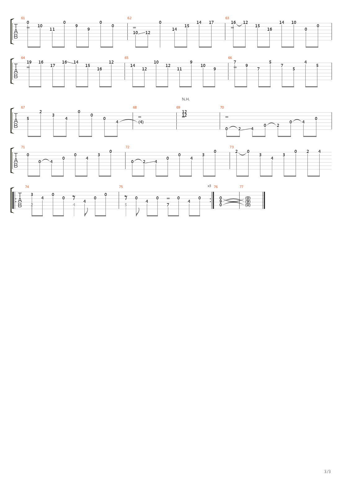 The Zipper吉他谱