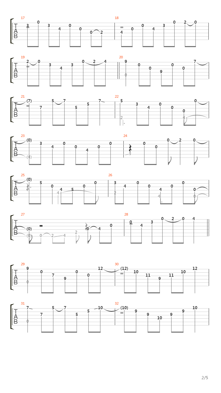 The Zipper吉他谱