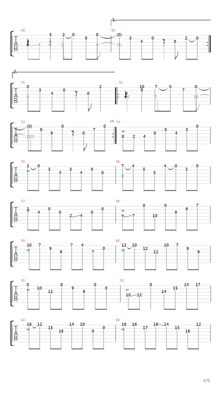 The Zipper吉他谱