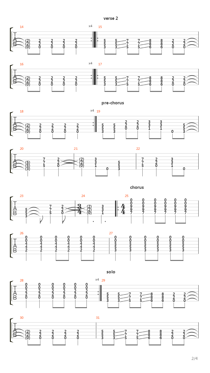 Lesson Learned吉他谱
