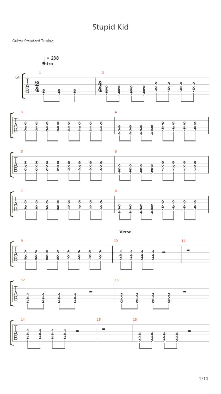 Stupid Kid吉他谱