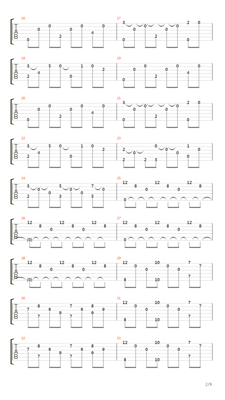 Genocide For Praise吉他谱