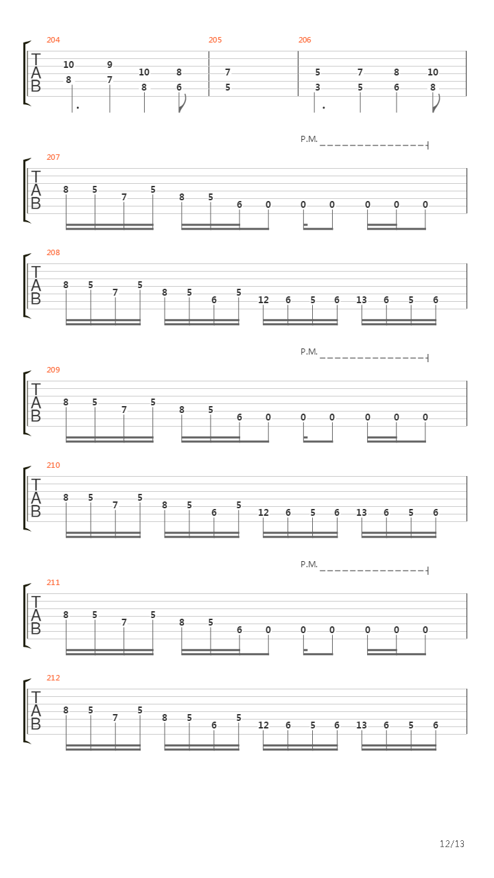 Threshold Of Perception吉他谱