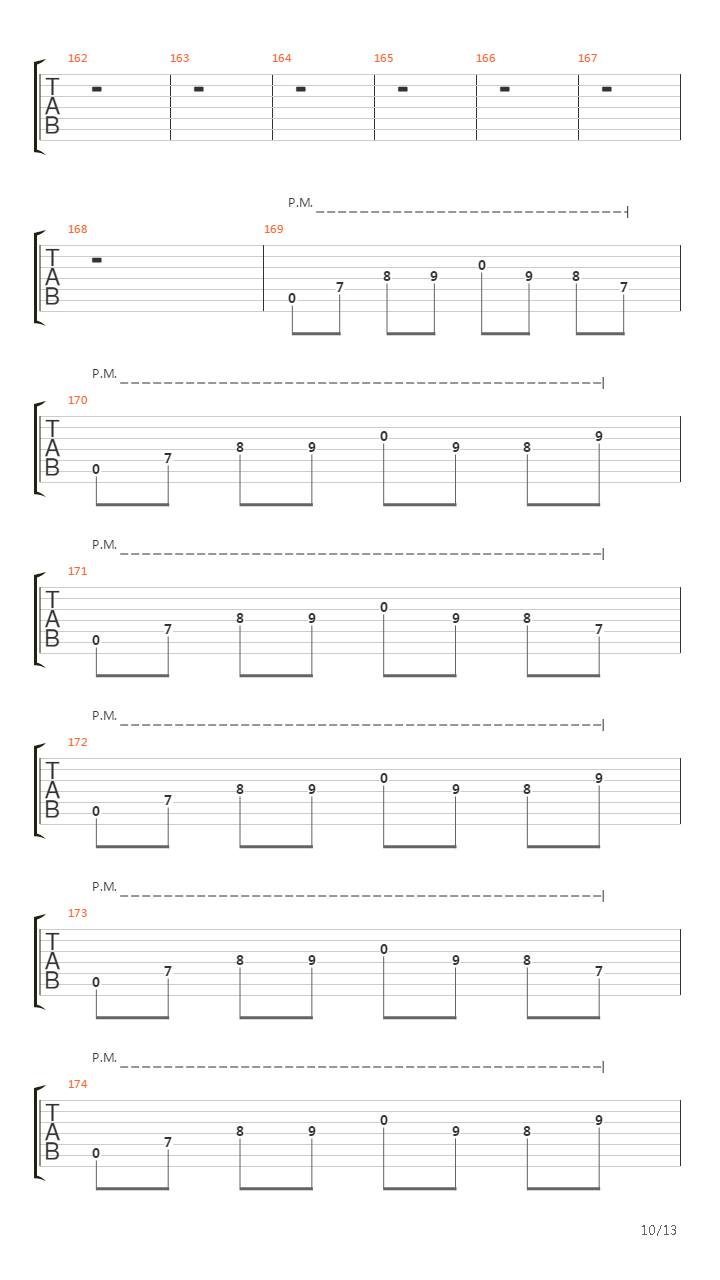 Threshold Of Perception吉他谱