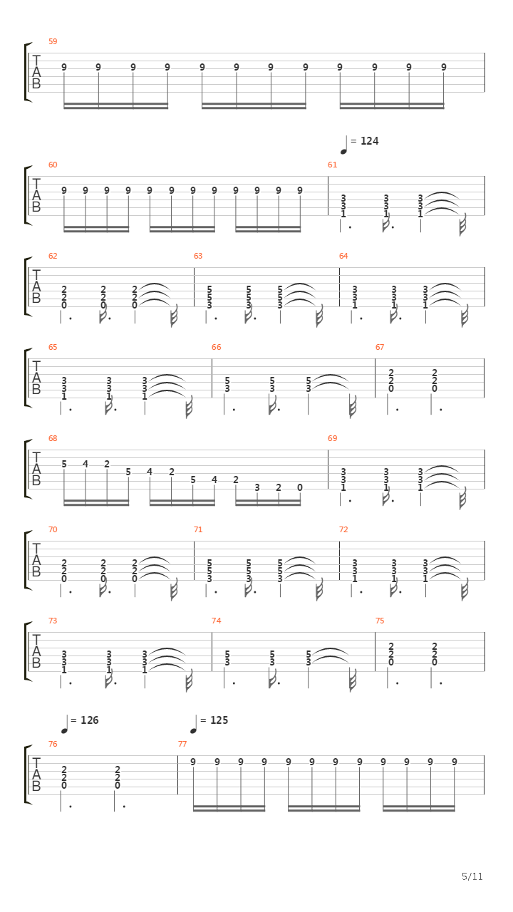 Ties That Bind吉他谱