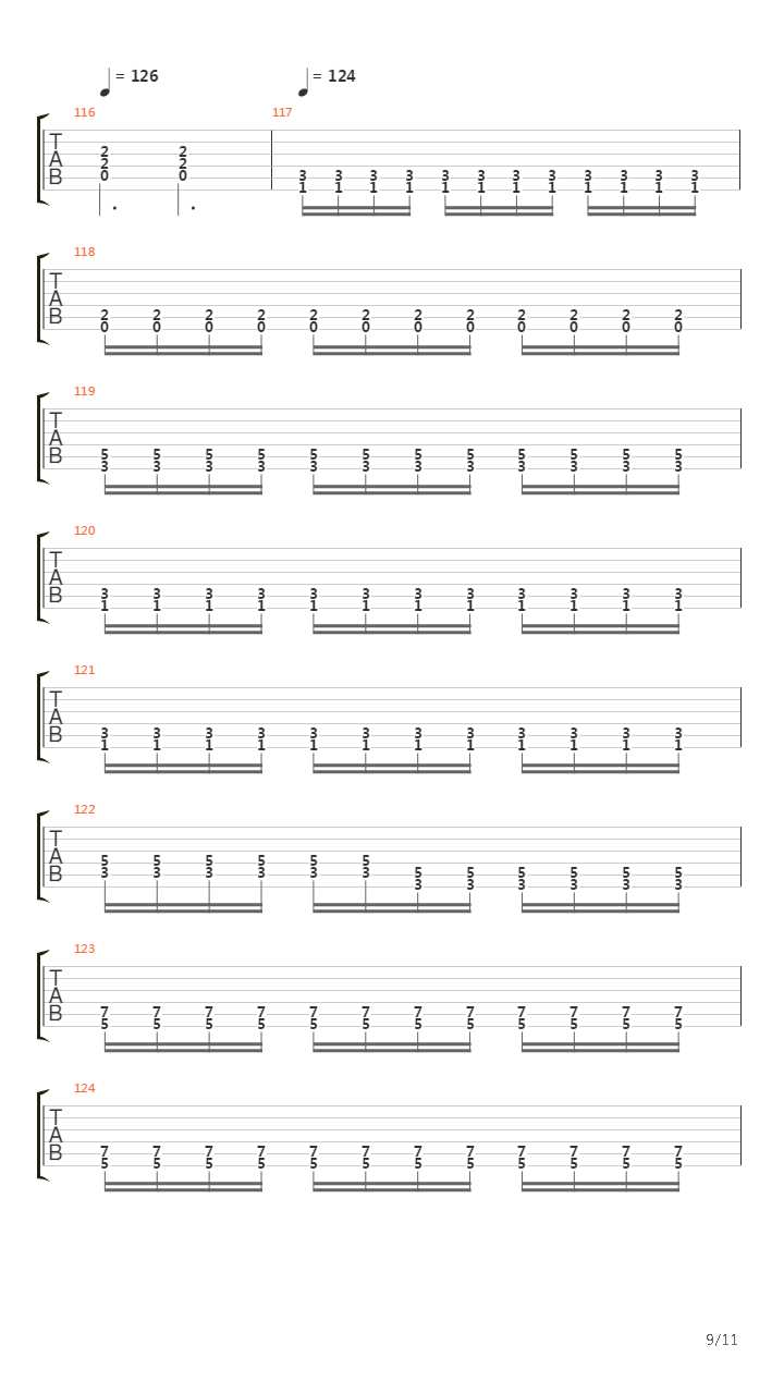 Ties That Bind吉他谱