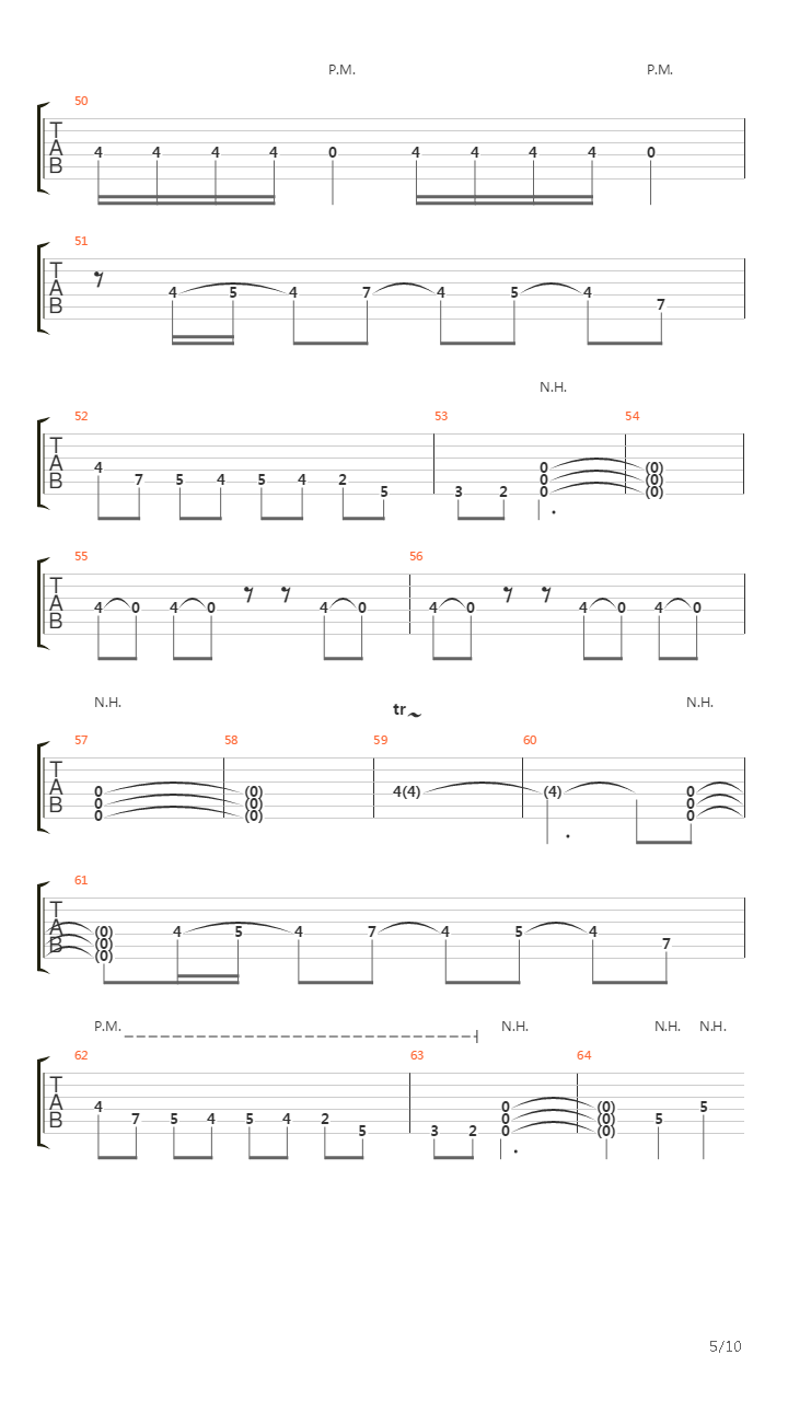 A Problem Yet To Be Solved吉他谱