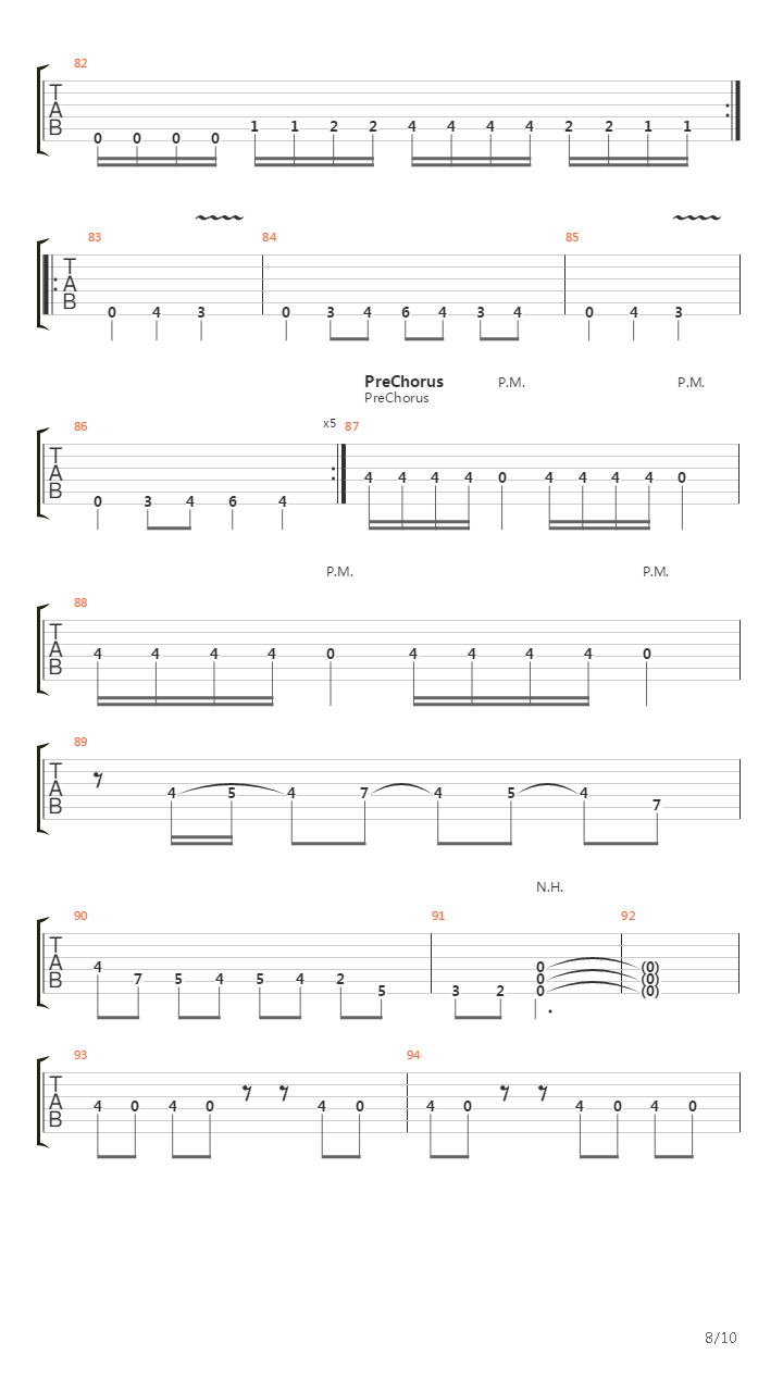 A Problem Yet To Be Solved吉他谱