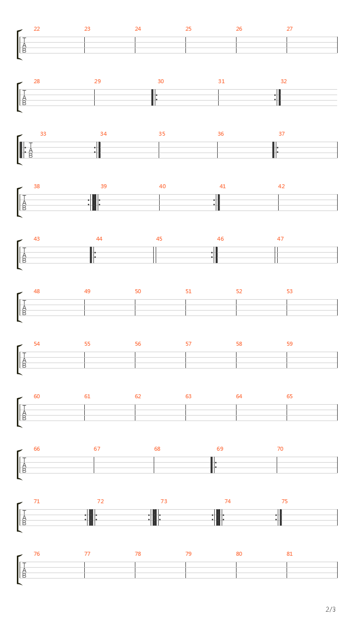 Resignacion吉他谱