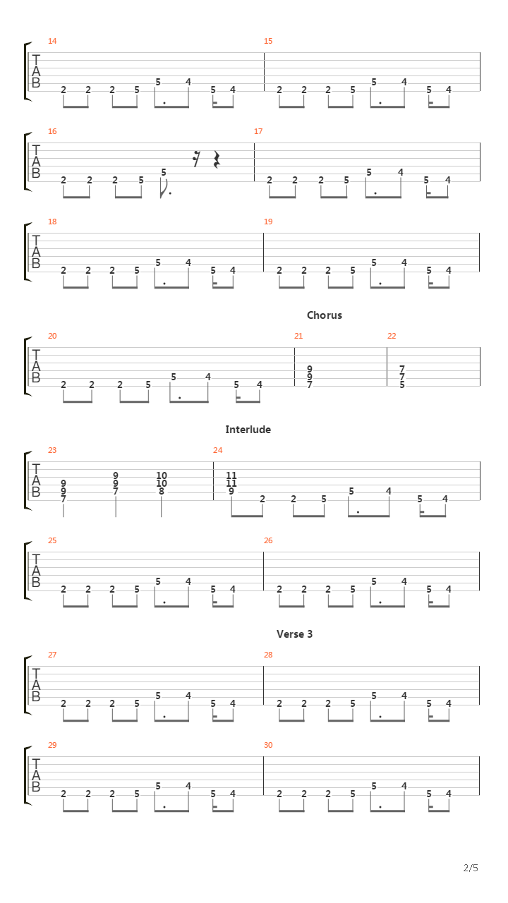 Red Light Indicates Doors Are Secured吉他谱
