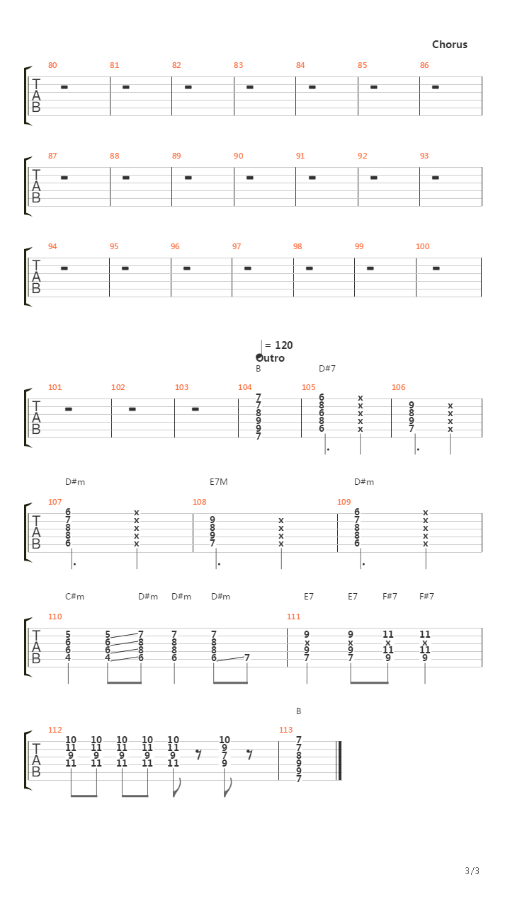 When The Sun Goes Down吉他谱