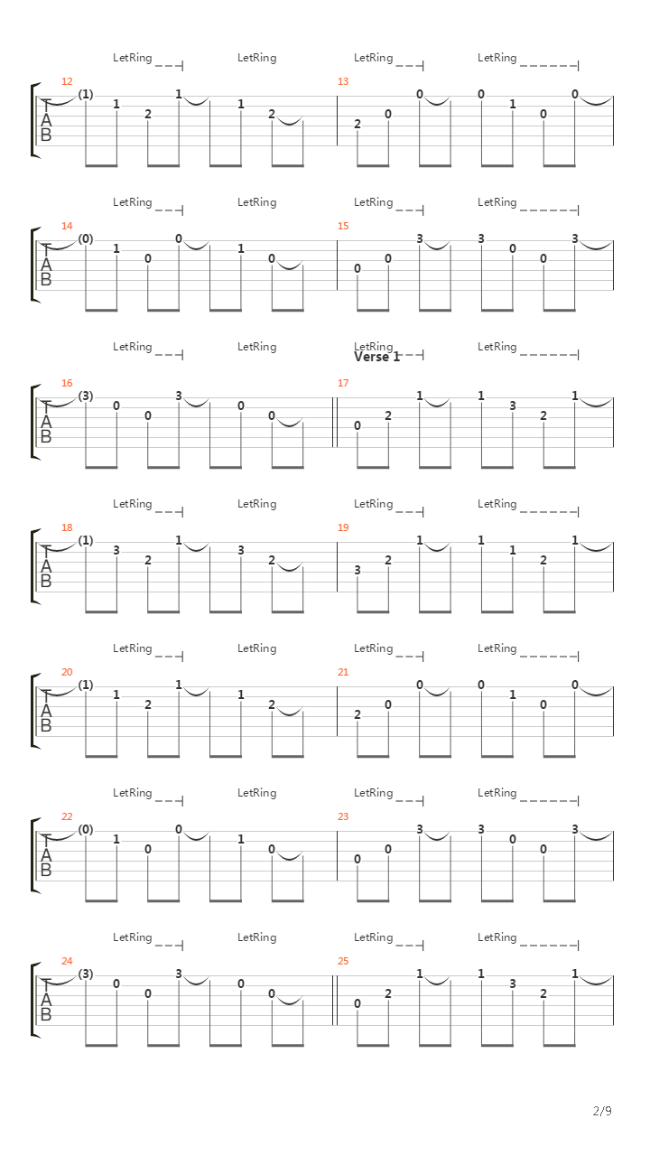 Getting Away With It All Messed Up吉他谱
