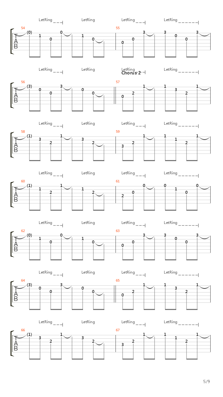 Getting Away With It All Messed Up吉他谱