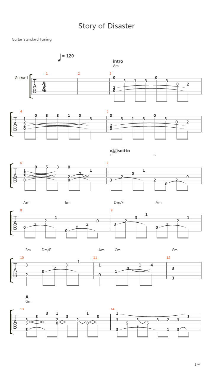 Story Of Disaster吉他谱