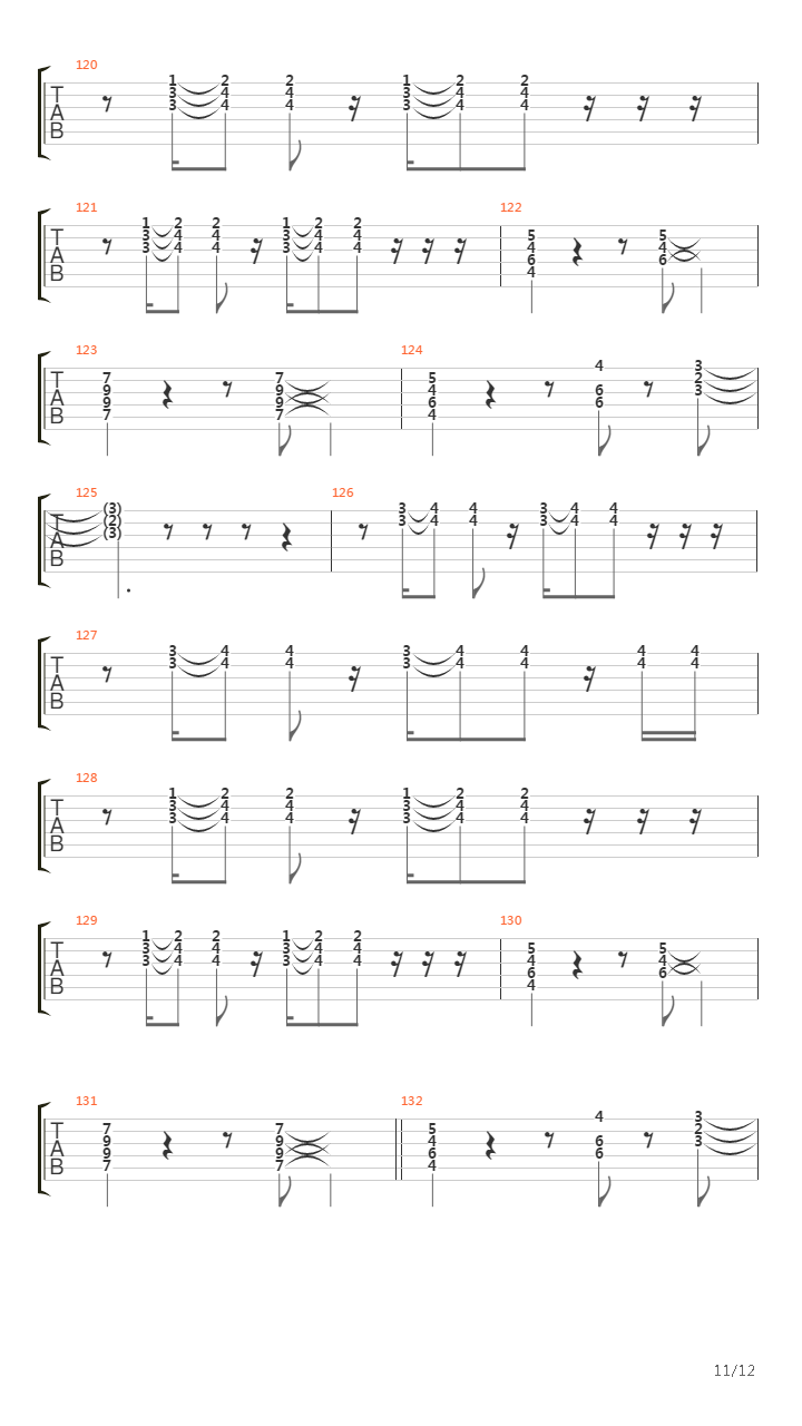 Como Bufalo吉他谱