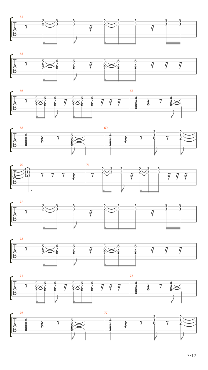 Como Bufalo吉他谱