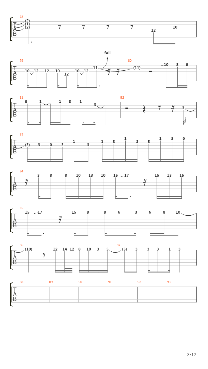 Como Bufalo吉他谱