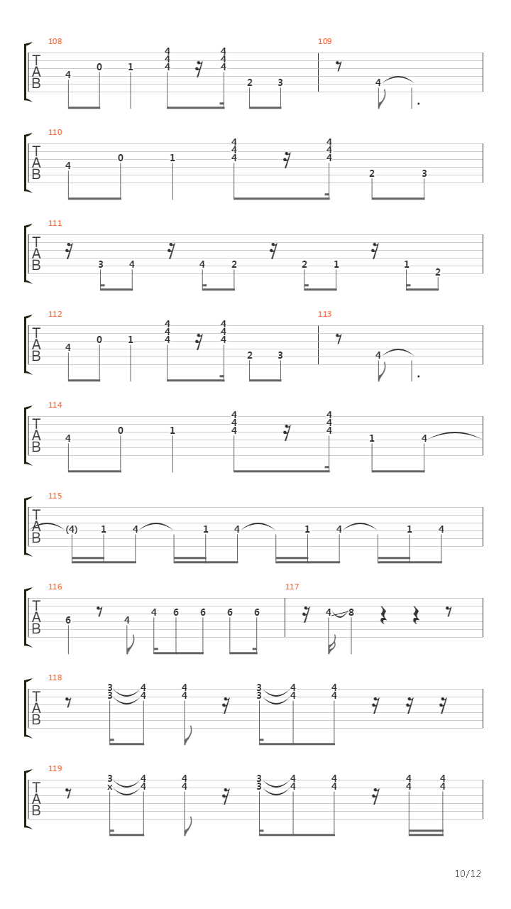Como Bufalo吉他谱