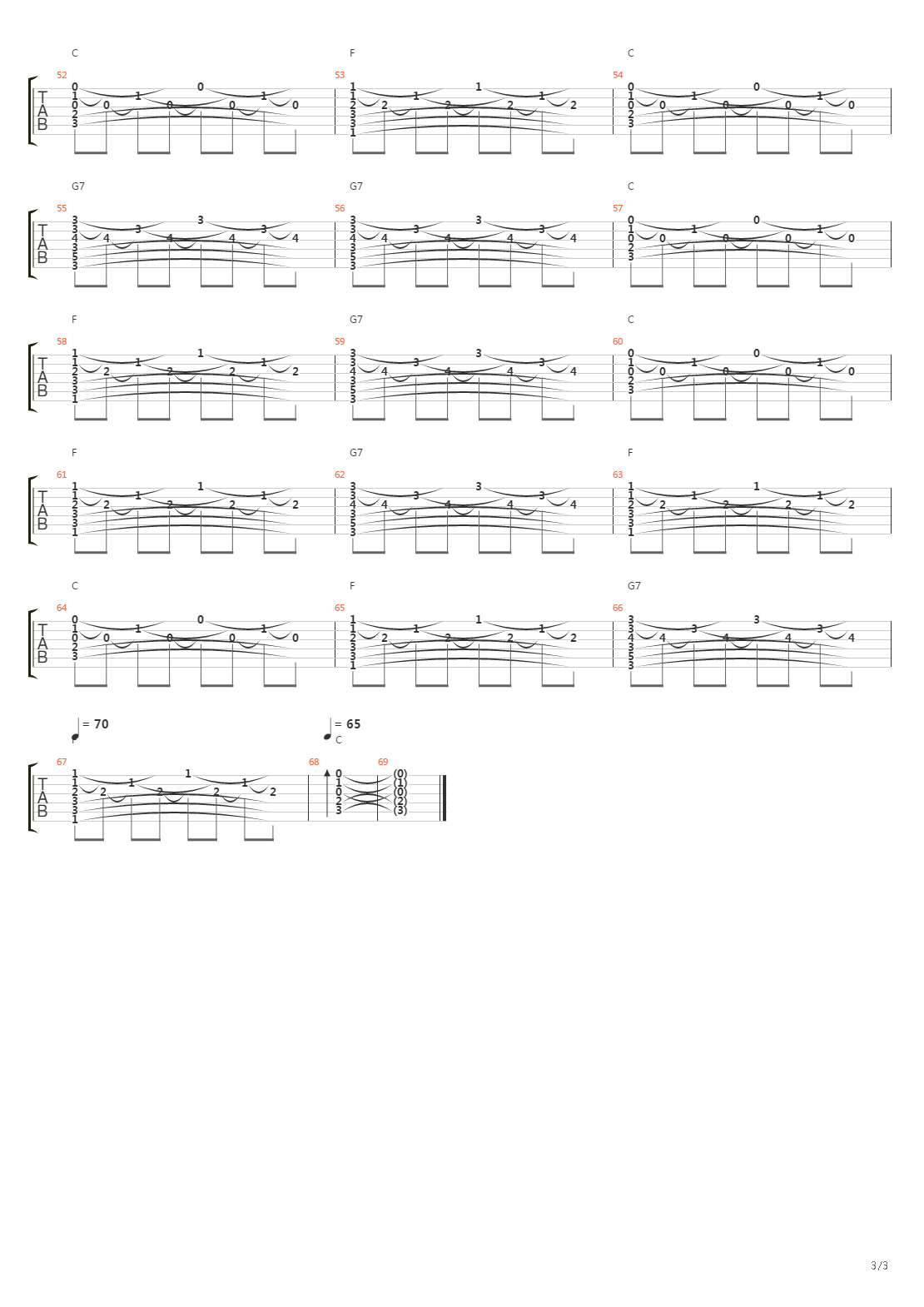 Afroditen Poika吉他谱