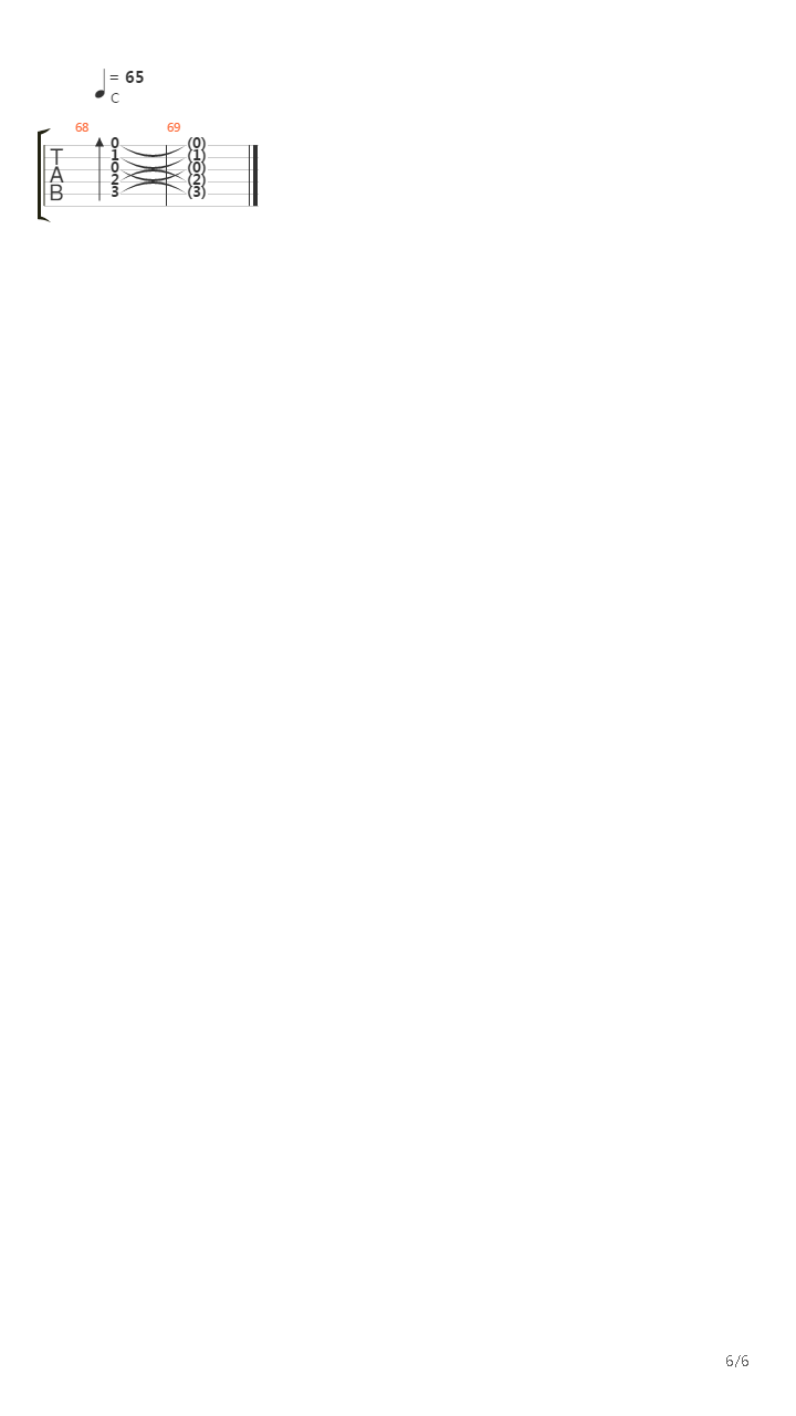 Afroditen Poika吉他谱