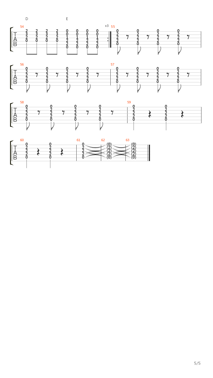 Juankoski Here I Come吉他谱