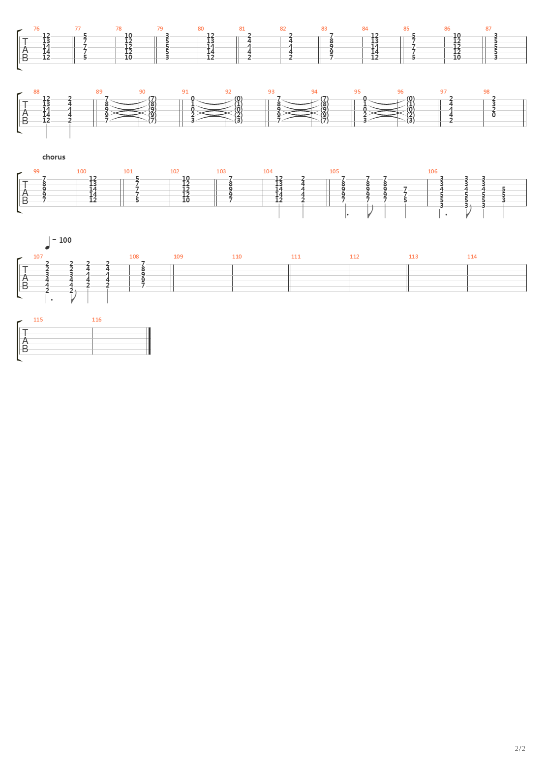 Syksyn Savel吉他谱