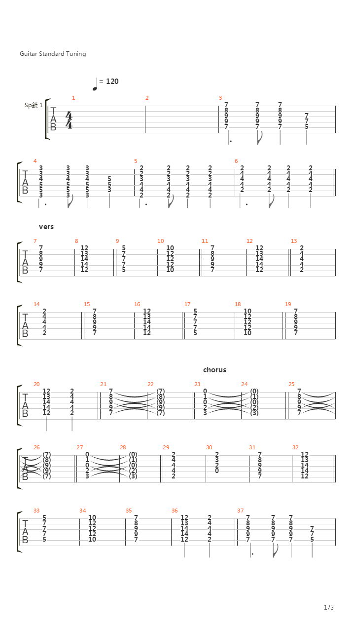 Syksyn Savel吉他谱